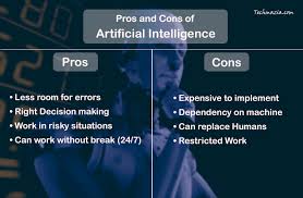Applications of artificial intelligence