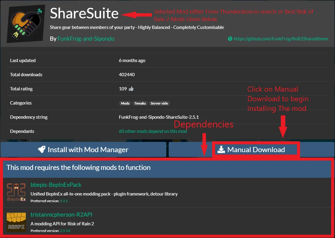 Installing Risk of Rain 2 Mods Useful Information like Title of the Mod, Dependencies, and Manual Download Button