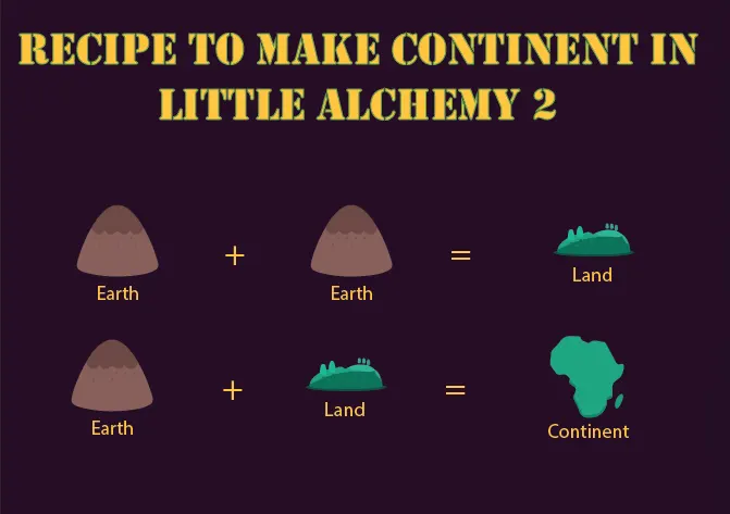 Full recipe to make Continent in little alchemy 2