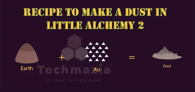 Full recipe to make Dust in Little Alchemy 2