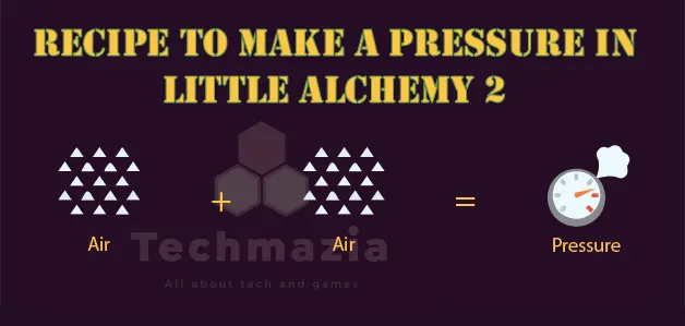 Full Recipe to make Pressure in Little Alchemy 2