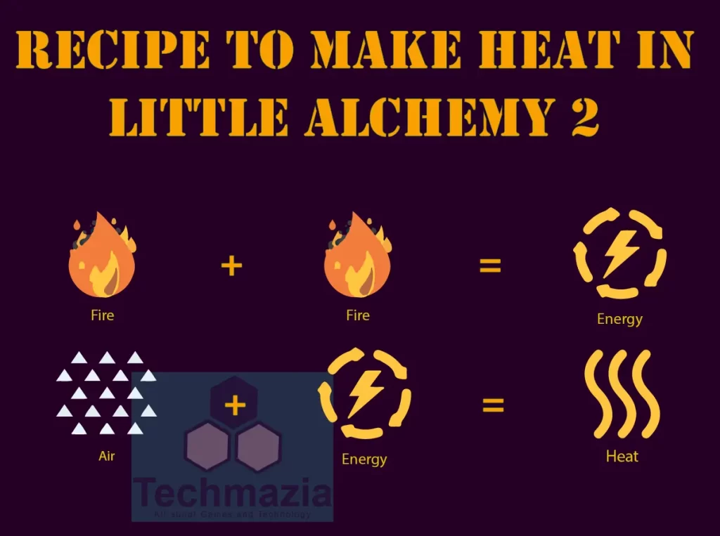 Full recipe to make heat in Little Alchemy 2
